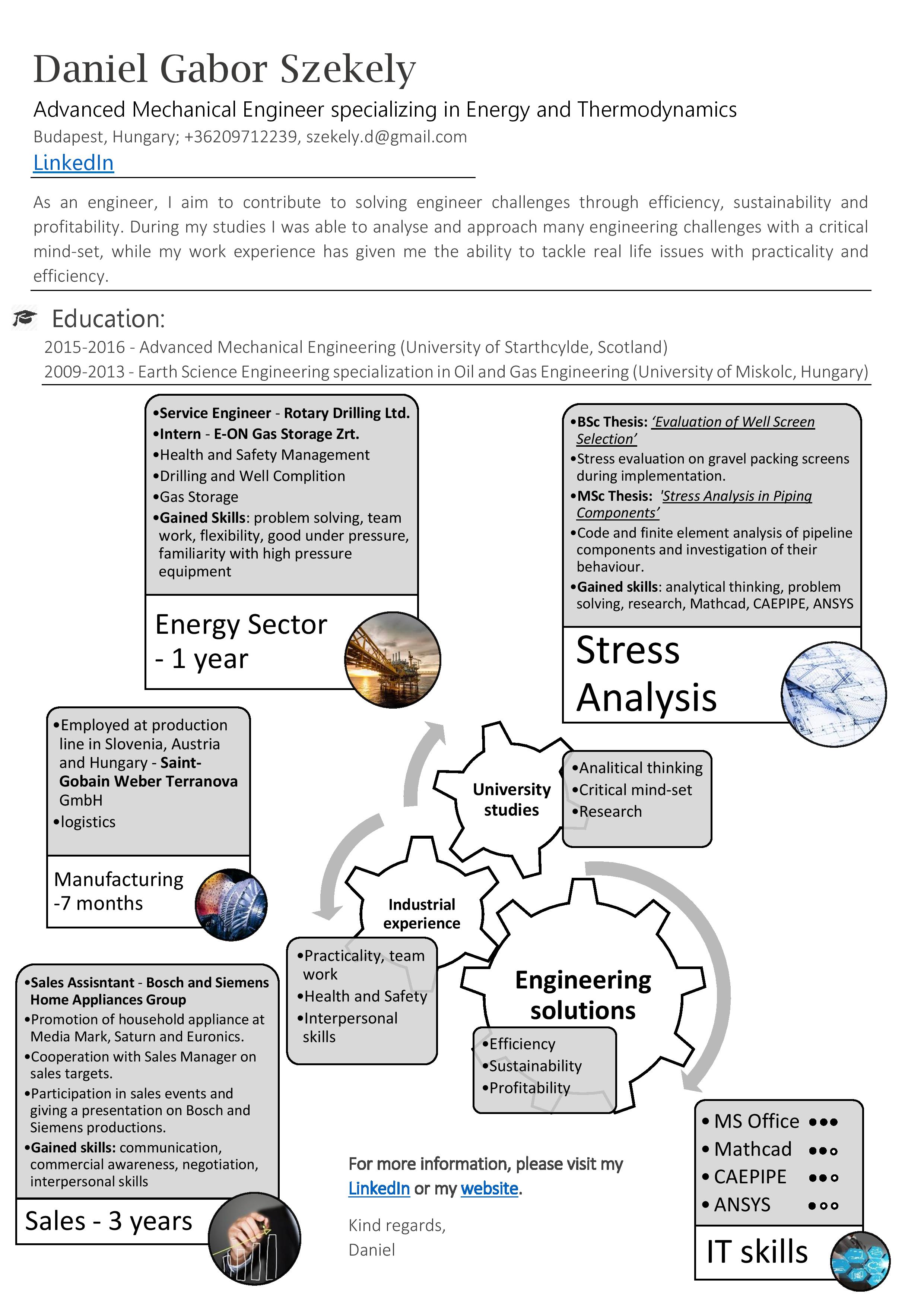 Resume Daniel Gabor Szekely 2016-page-001.jpg