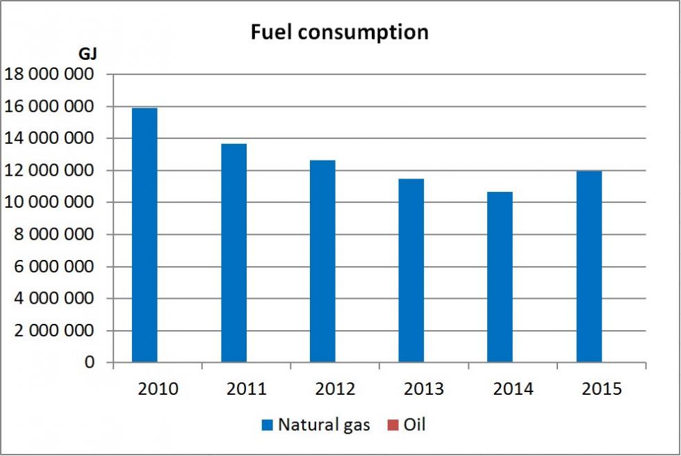 Fuel-Consumption_ENG.jpg